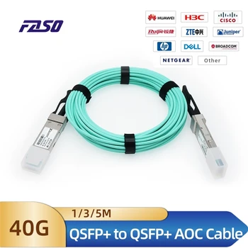 40 G QSFP+ na QSFP+ 1M/3M/5M OM3-Aqua AOC Aktívne Optický Kábel 1-5M, Cisco,Huawei,MikroTik,HP,Intel...Atď Prepínač